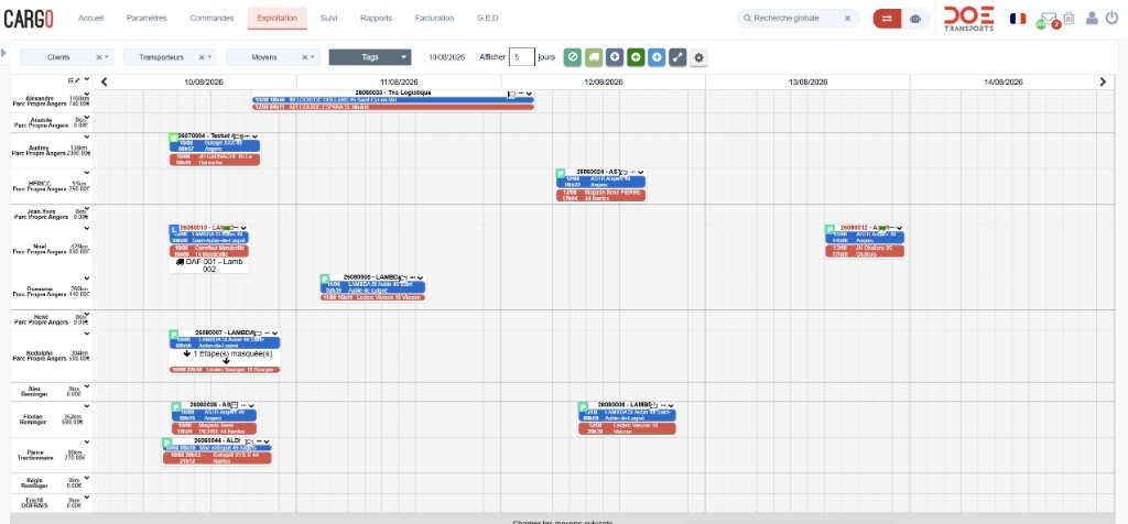 Planning Cargo-TMS